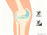 中原光汇中医：滑膜炎为什么反反复复？搞懂根源，科学养护不复发