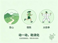 处暑时节肠胃病高发，收好这份“养肠兵法”