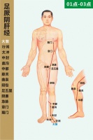 秋天刮肝经，无病一身轻 ！