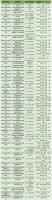 10月1日起，上海9个涉农区启动“一老一小”流感疫苗免费接种
