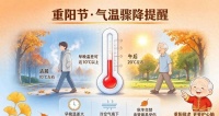 汤医科普 | 重阳秋深，温差骤变，警惕心脑血管病