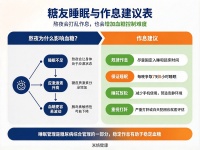 熬一次夜，血糖乱三天？睡眠对血糖的影响，比你想象的大得多！