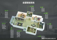 智能科技助力居家無障礙：現(xiàn)代家居的無障礙改造新趨勢