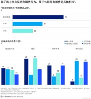 【专题】2024休闲食品白皮书报告合集PDF分享（附原数据表）