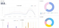 智能居家养老系统，医养结合养老模式下的智慧化解决方案