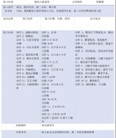 “北中體育人”居家鍛煉計(jì)劃：腿部力量強(qiáng)化