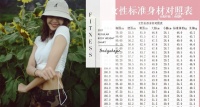 2021女生「標準身材對照表」出爐！理想腰臀圍、美容體重一次公開，趁著居家防疫來瘦身吧！