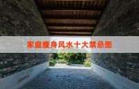 家庭瘦身風水十大禁忌圖：揭秘居家減肥誤區(qū)