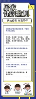 圖解｜居家隔離醫(yī)學(xué)觀察和居家健康監(jiān)測有什么區(qū)別？