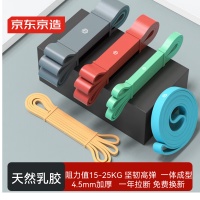 居家健身神器：一根彈力帶練遍全身的終極方案