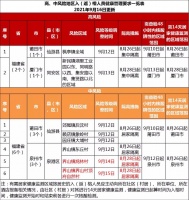 居家隔离≠居家健康监测！有啥区别看完就懂→