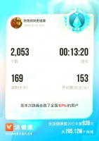 间歇跳绳：高效燃脂的居家运动方式