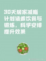 #30天居家減脂計(jì)劃：飲食...@束珈藍(lán)玉0c3的動(dòng)態(tài)